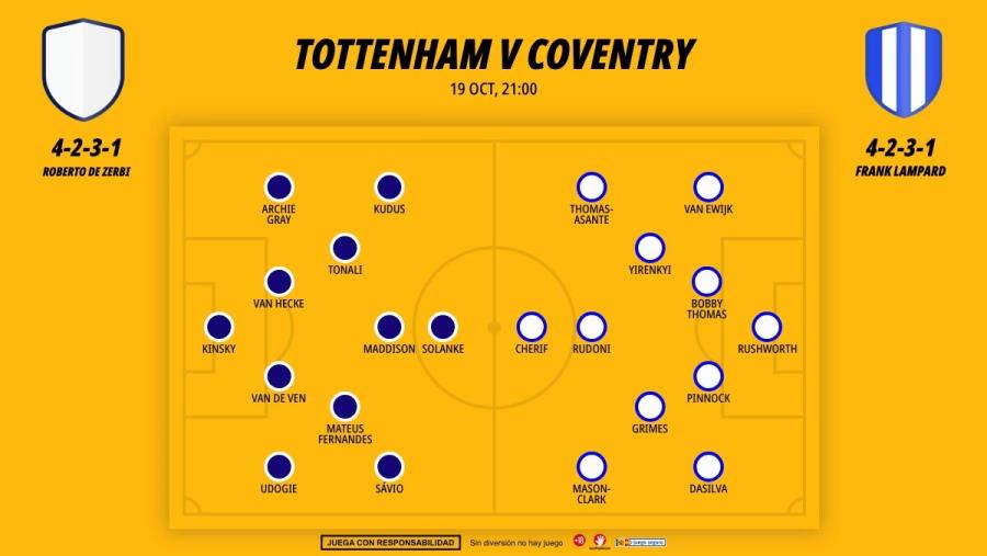 tottenham-coventry-xi_1200x676.jpg