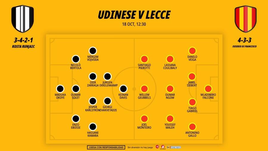 udinese-lecce-xi_1200x676.jpg