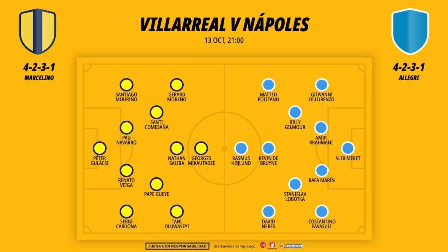 villarreal-napoles-xi_1200x676.jpg