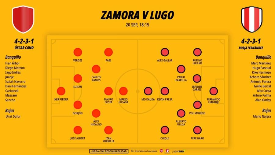 zamora-lugo-posible-xi_1200x676 2.jpg